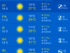 Prachtig weer gehad!